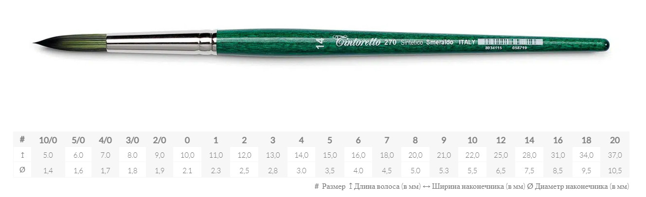 Кисть д/рисования Tintoretto Emerald синтетика, круглая, на короткой ручке №10 Tintoretto-270/10 Tintoretto-270/10 - фото 2