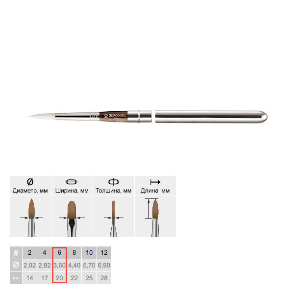 Кисть синтетика №6 круглая Escoda 
