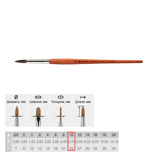 Кисть пони №10 круглая Escoda 