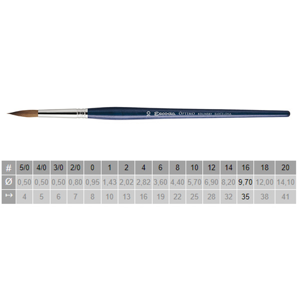 Кисть колонок №16 круглая Escoda "Optimo 1210" короткая ручка синяя