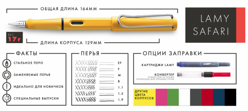 Набор ручек подарочных BRAUBERG Duetto, СИНИЕ, 2 шт: шариковая, перьевая, черный