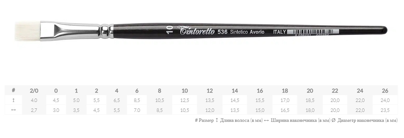 Кисть синтетика №12 плоская Tintoretto "Avorio" на короткой ручке