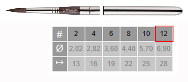 Кисть синтетика №12 круглая Escoda 