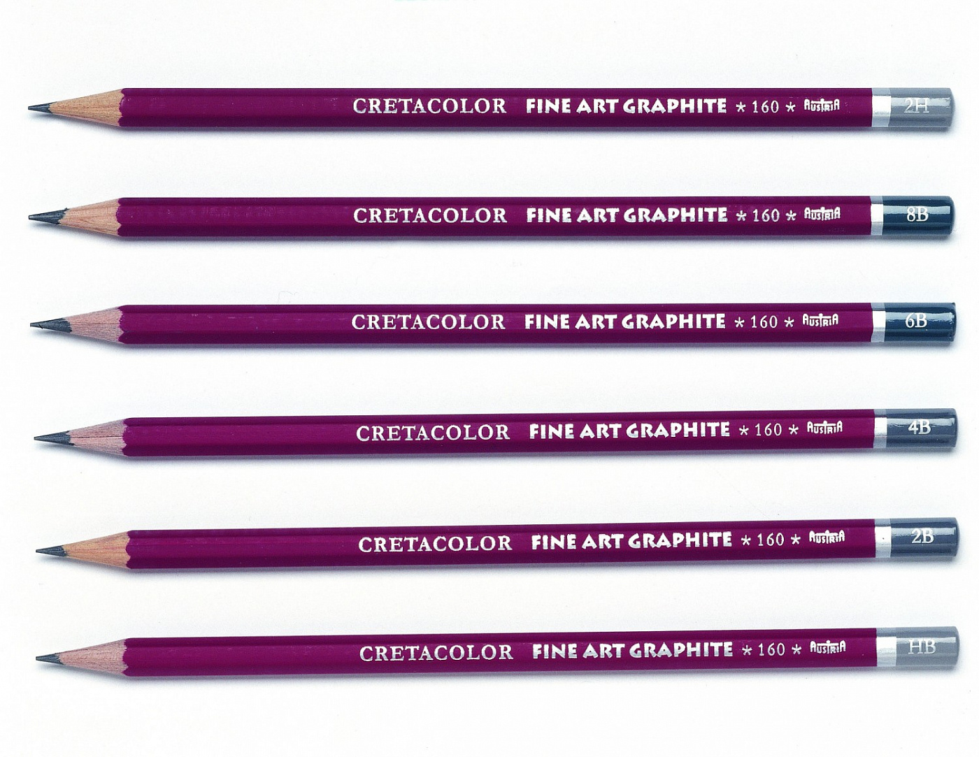 Основные свойства CROMA карандаша разметочного для процедур (черный)