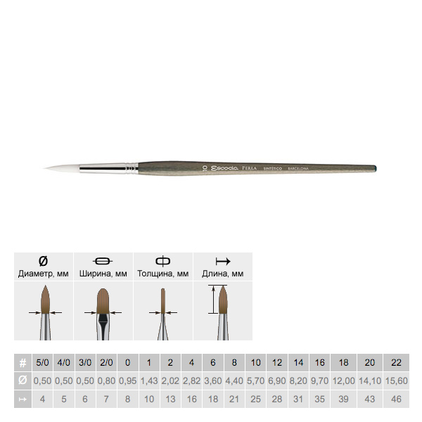 Кисть синтетика №0 круглая Escoda 