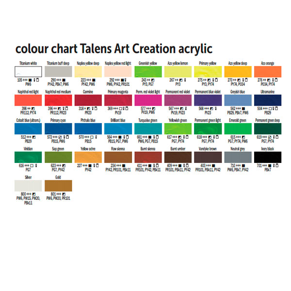 Акрил "Art Creation" 750 мл., все цвета