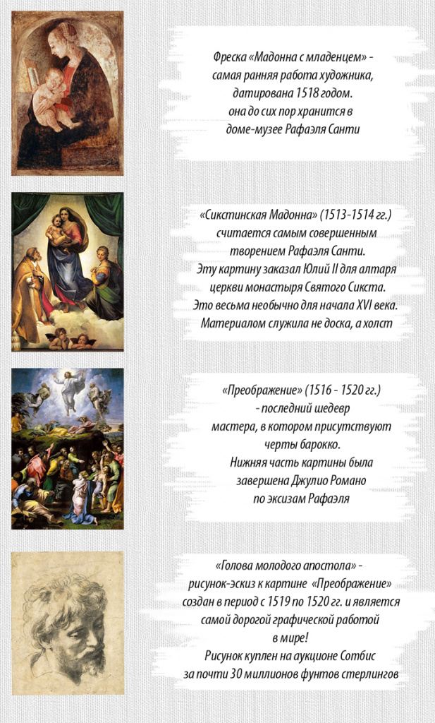 Рафаэль - интересные факты! Рафаэль - интересные факты!