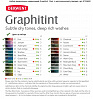 Набор карандашей акваграфитных Derwent "Graphitint" 12 шт в металле   3