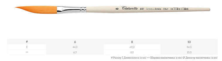 Кисть синтетика №10 даггер лайнер Tintoretto "Ambra" на короткой ручке 606x758