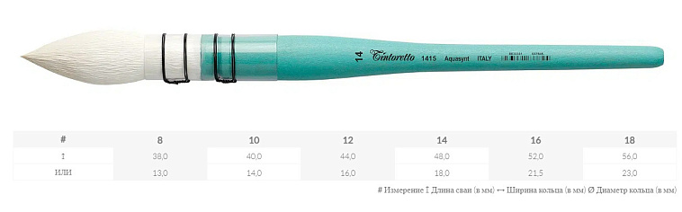 Кисть имитация №10 козы круглая Tintoretto "Aquasynt" французское крепление 606x758