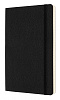 Блокнот в линейку Moleskine "Le Leather" Large 13x21 см 192 стр., обложка мягкая натур. кожа черная 5