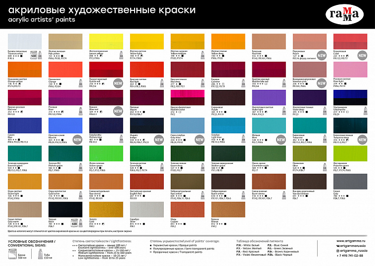 Акрил Гамма "Студия" 75 мл Черная 606x758