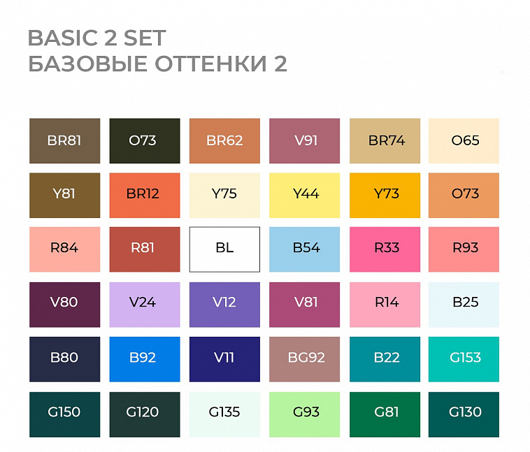 Набор маркеров Sketchmarker Basic 2 set 36 Базовые оттенки сет 2 (36 маркеров + сумка органайзер)