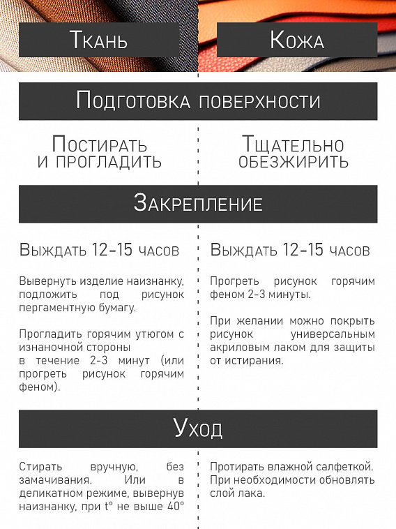 Акрил по ткани Таир 50 мл, все цвета