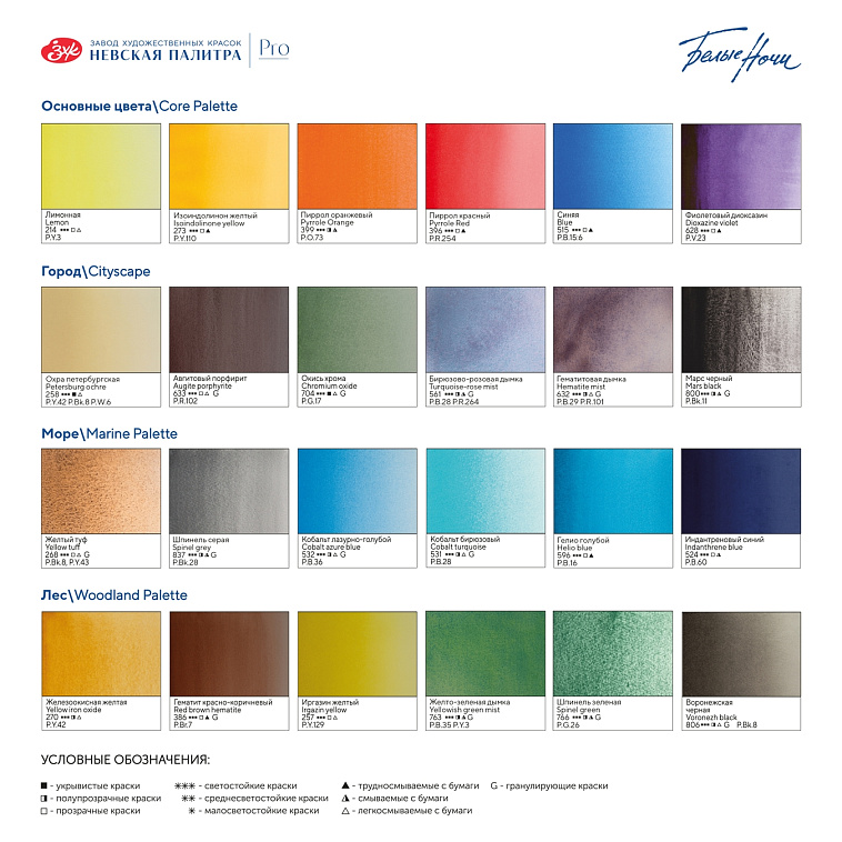 Набор акварели Белые Ночи "Путешествия", 24 шт х 2,5 мл, пластик 606x758