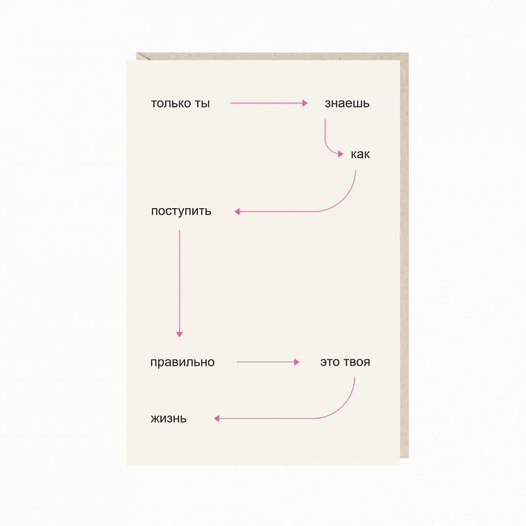 Открытка "только ты знаешь..." 606x758