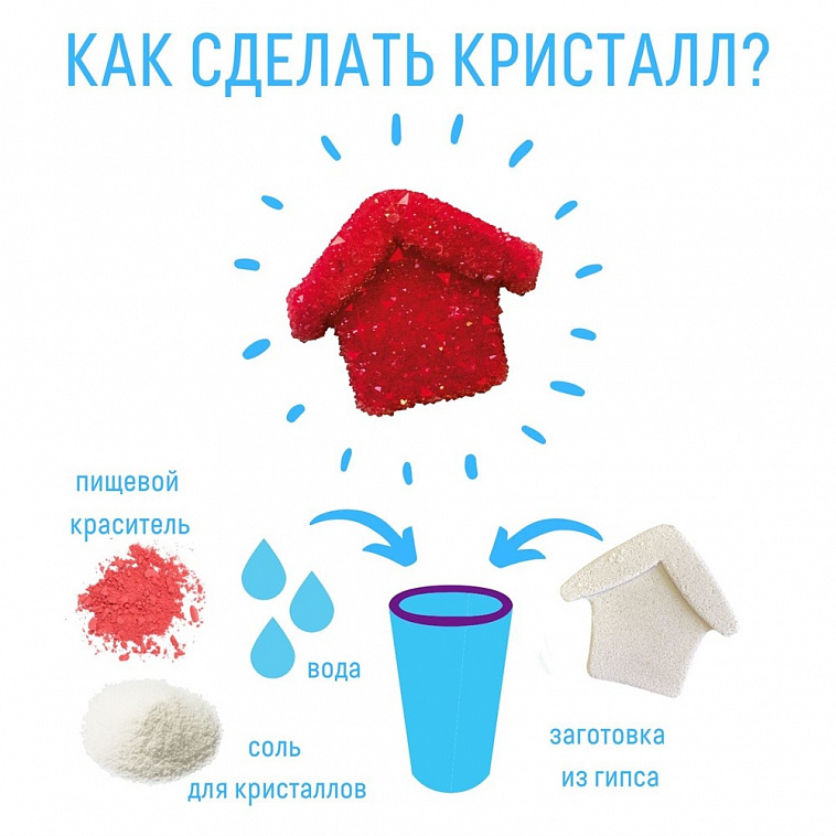 Набор для экспериментов фигурный кристалл "Новогодний домик"