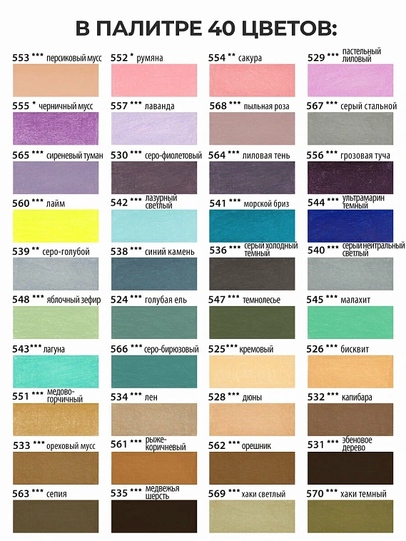 Набор карандашей цветных Малевичъ "GrafArt PRO" 40 новых цветов, 2 издание 606x758