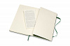 Блокнот для рисования Moleskine "Art soft sketch pad" Large130х210 мм 88 стр., обложка черная 5