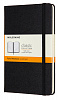 Записная книжка в линейку Moleskine "Classic" Medium 11,5х18 см 240 стр, твердая обложка черная 1