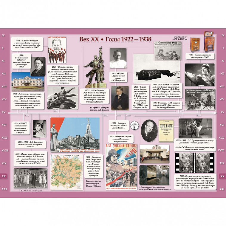 Книга "Летопись русской культуры" Астахова Н 606x758