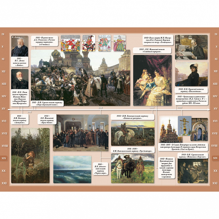 Книга "Летопись русской культуры" Астахова Н 606x758