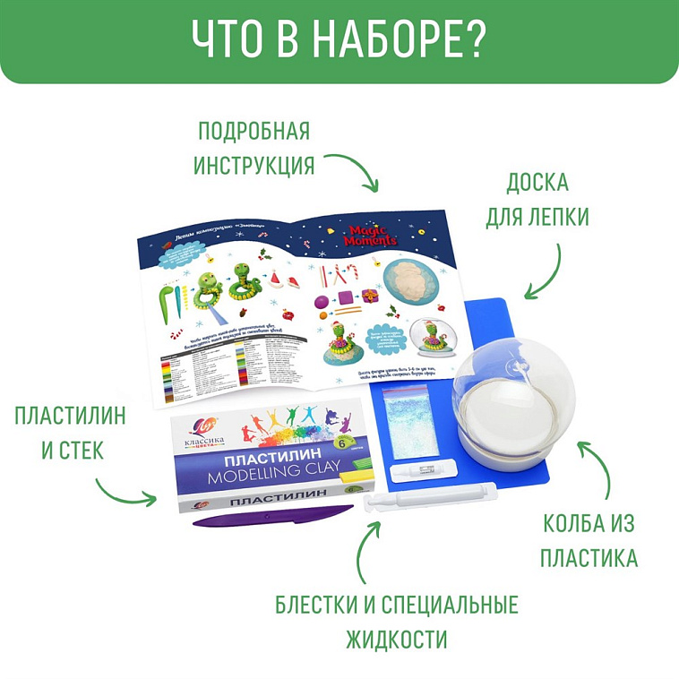Набор "Волшебный шар" Новогодний 606x758