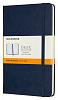 Записная книжка в линейку Moleskine "Classic" Medium 11,5х18 см 240 стр, твердая обложка синяя 1