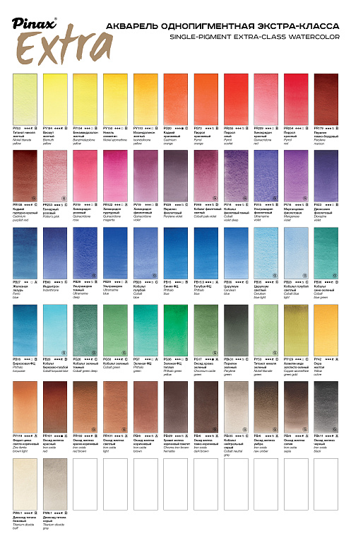 Акварель Pinax "ЭКСТРА" туба 15 мл, Оксид железа сепия 606x758
