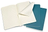 Блокнот в линейку Moleskine "Cahier Journal" 3 шт Large 13х21 мм 84 стр, обложка голубая 4