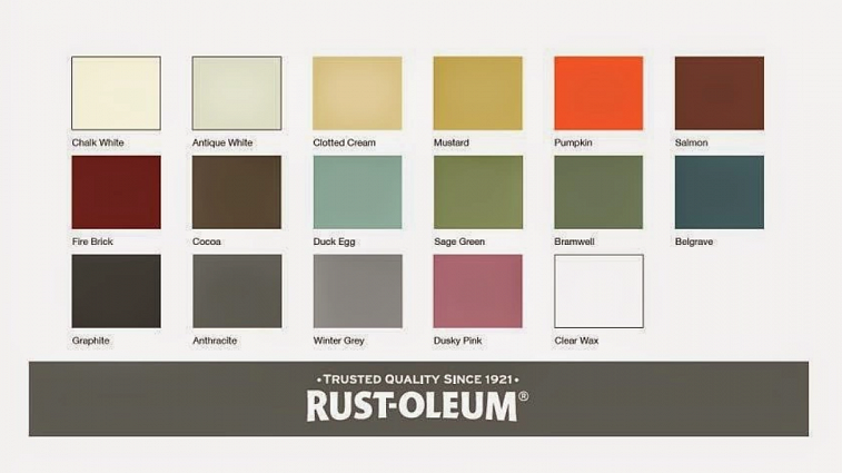 Краска для мебели Rust-oleum "Chalky" банка 125 мл, матовые цвета и металлик