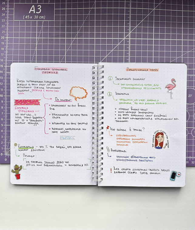 Блокнот в точку недатированный DoYourLine "Волны планов", А5, 166 страниц 606x758