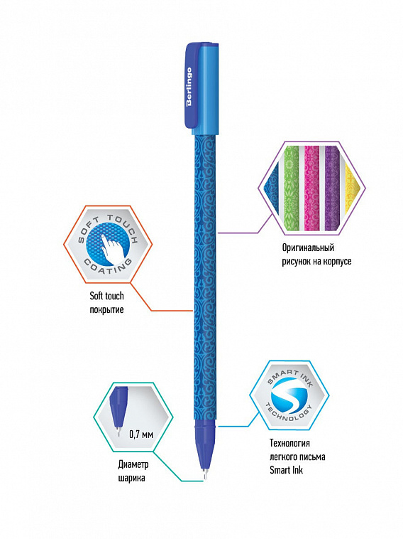 Ручка шариковая Berlingo "Funline. Ornament" 0,7 мм, синяя, рисунок на корпусе, ассорти