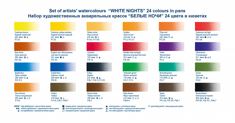 Набор акварели "Белые ночи" 24 цв картон