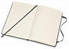 Записная книжка в линейку Moleskine "Classic" Medium 11,5х18 см 240 стр, твердая обложка черная 4