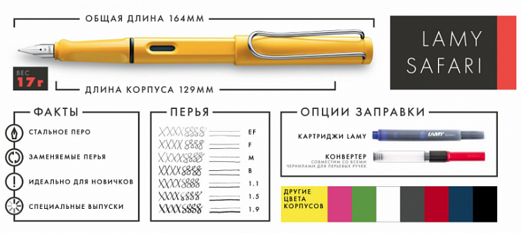 Набор ручка перьевая LAMY Safari, F корпус желтый+ картридж синий+ чернила син.+ конвертер