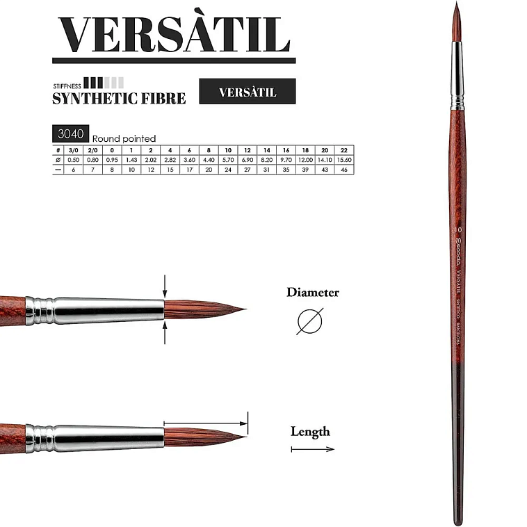 Кисть синтетика №10 круглая Escoda "Versatil Brush L/H" 606x758