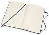 Записная книжка в линейку Moleskine "Classic" Medium 11,5х18 см 240 стр, твердая обложка синяя 4