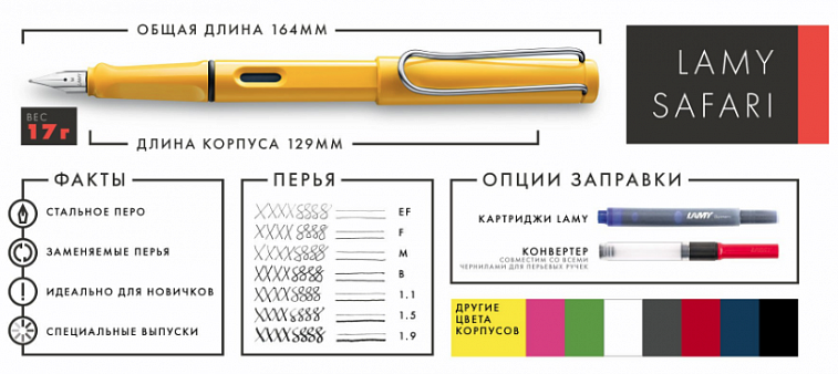 Ручка перьевая LAMY 019 safari, Белый