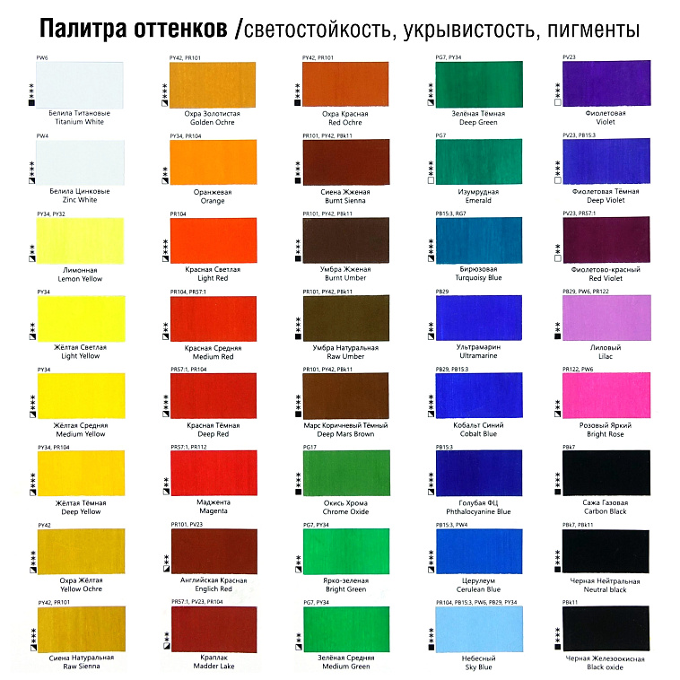 Гуашь Таир туба 45 мл, Белила титановые 606x758