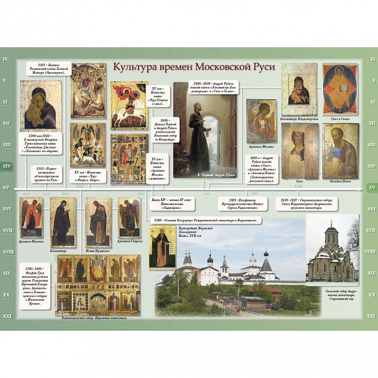 Книга "Летопись русской культуры" Астахова Н 606x758
